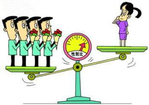 ���^Ͷ��ʽ���I(y��)ϴ�C�����ɞ�һ�N�r��ϴ�·�ʽ