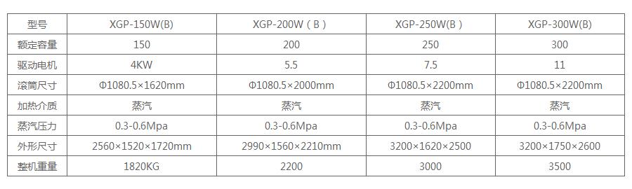 35-300KG���Ԅӹ��I�Pʽϴ�C